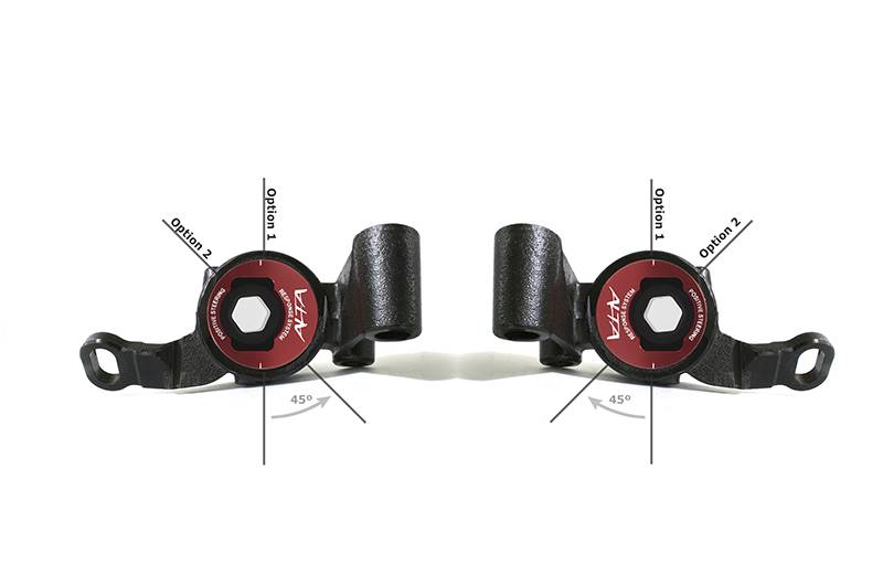Positive Steering Response System (PSRS)